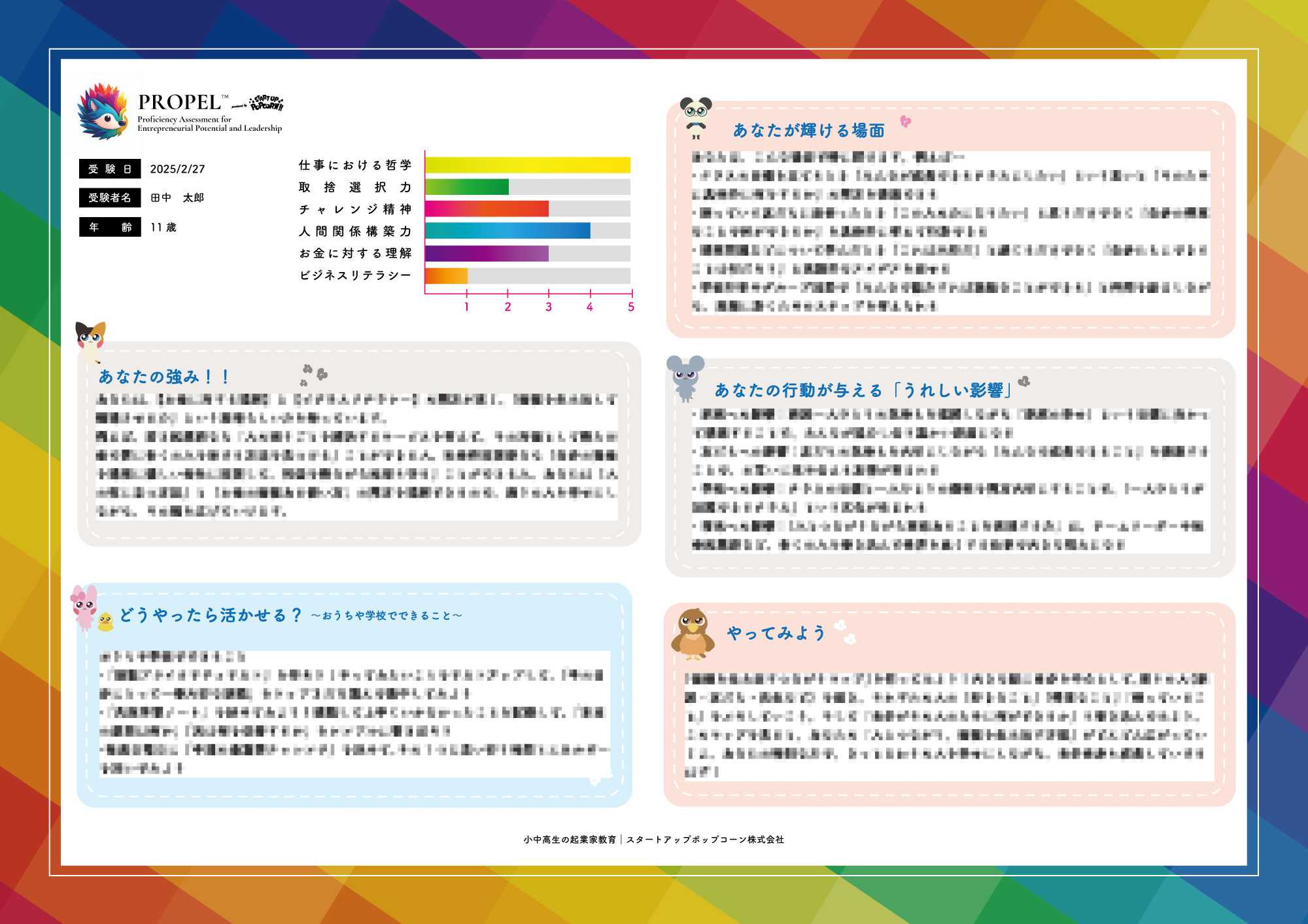 起業家マインドアセスメントの活用シーン・導入例をまとめた図
