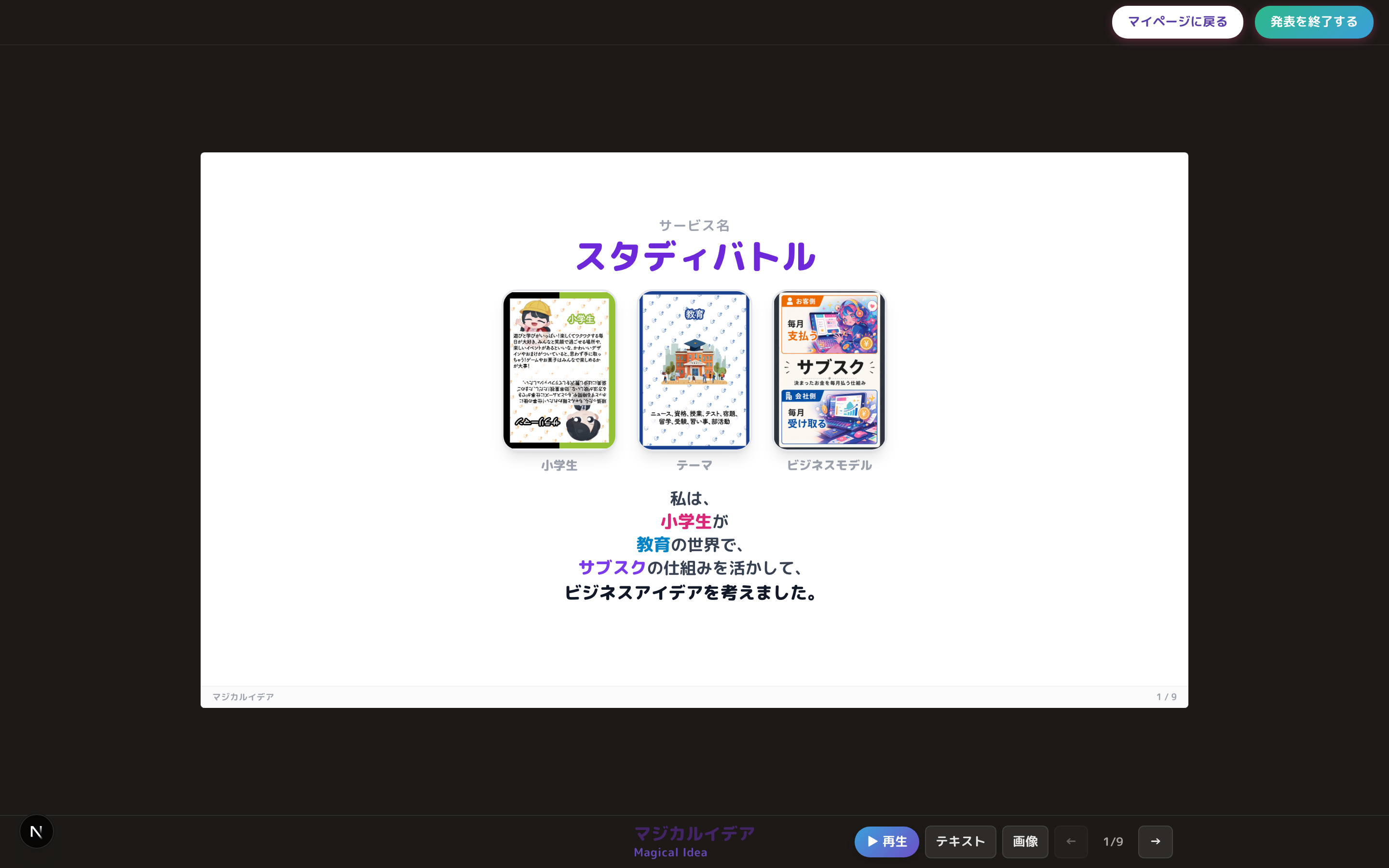 発表の画面。考えたビジネスアイデアを発表する様子